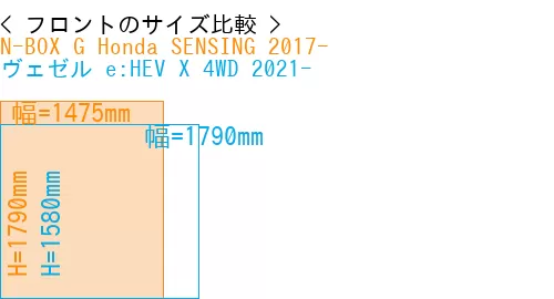 #N-BOX G Honda SENSING 2017- + ヴェゼル e:HEV X 4WD 2021-